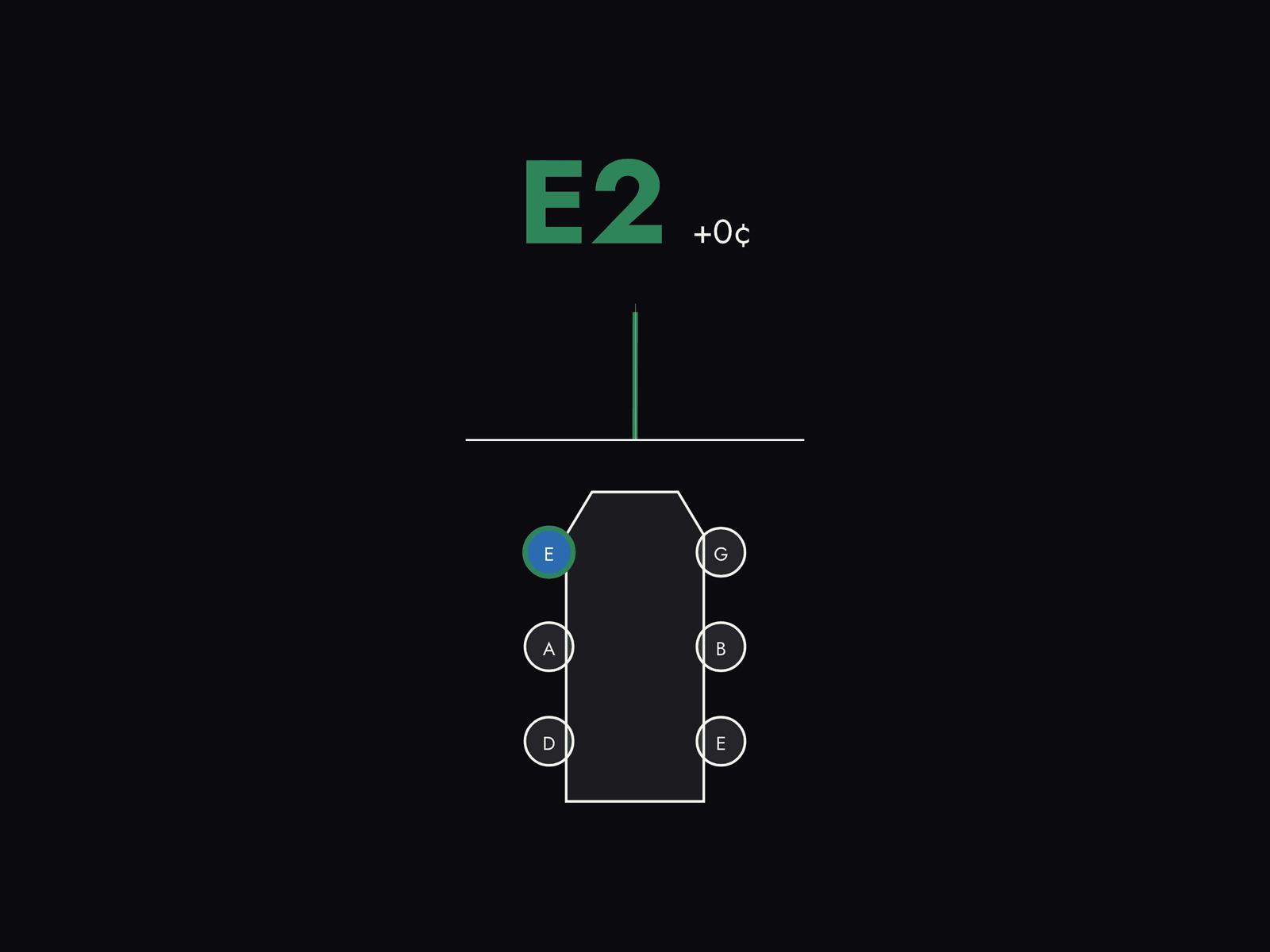 The tuner mid-tune: E2 in tune, needle centered, low-E peg highlighted on the headstock diagram